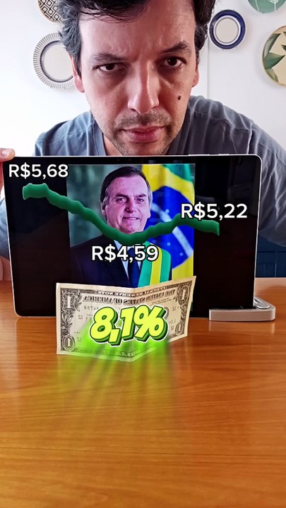 Bolsonaro vs. Lula: Comparing the Dollar Exchan...