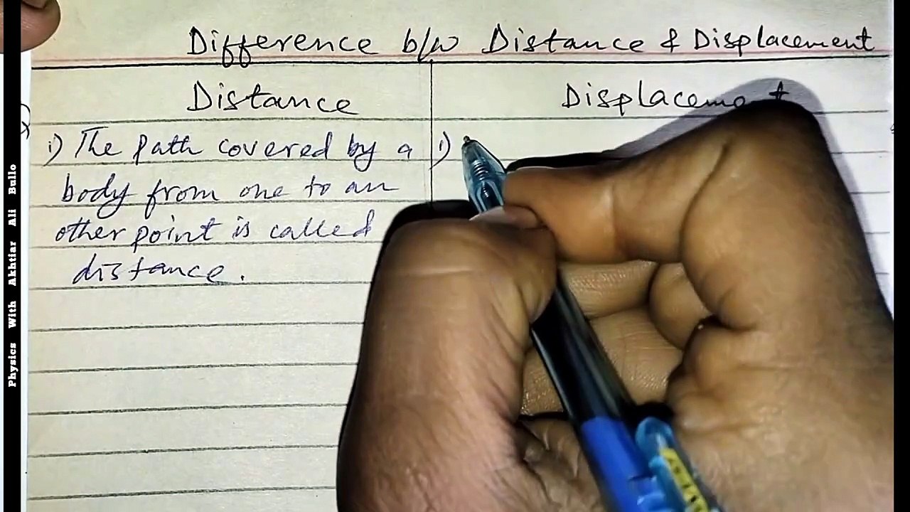 Difference between distance and displacement