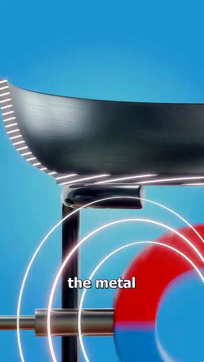How Induction Cooking Works 🤔