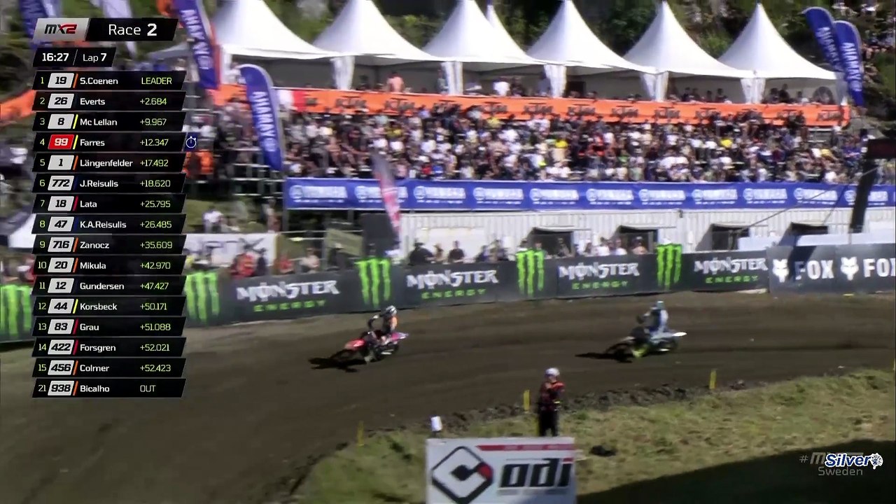 26- MX ETAPA 15 - SUÉCIA - CORRIDA 2 250