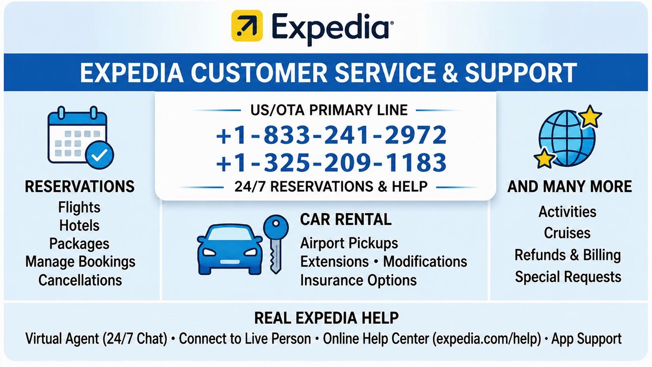 Expedia Customer Support