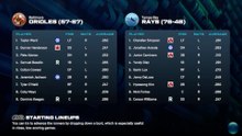 MLB® The Show™ 26 BAL vs TB 8/17/26