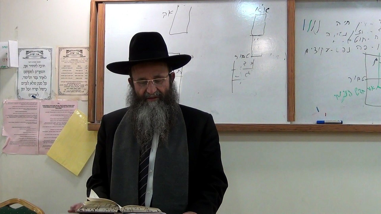 בס"ד שיעור כ"ד בספר "פתח שער שמים" מפי כבוד הרה"ג יצחק חלימי שליט"א מרכז תורני "אור-יצחק" רחובות ת"ו