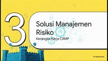 Apa Itu Manajemen Risiko Siber
