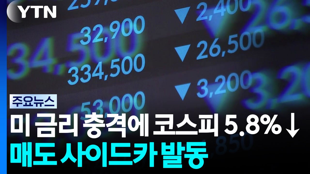 미 금리 충격에 코스피 5.8%↓...매도 사이드카 발동 / YTN