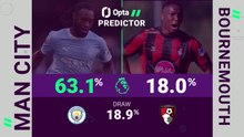 Manchester City v Bournemouth - Opta Predictor
