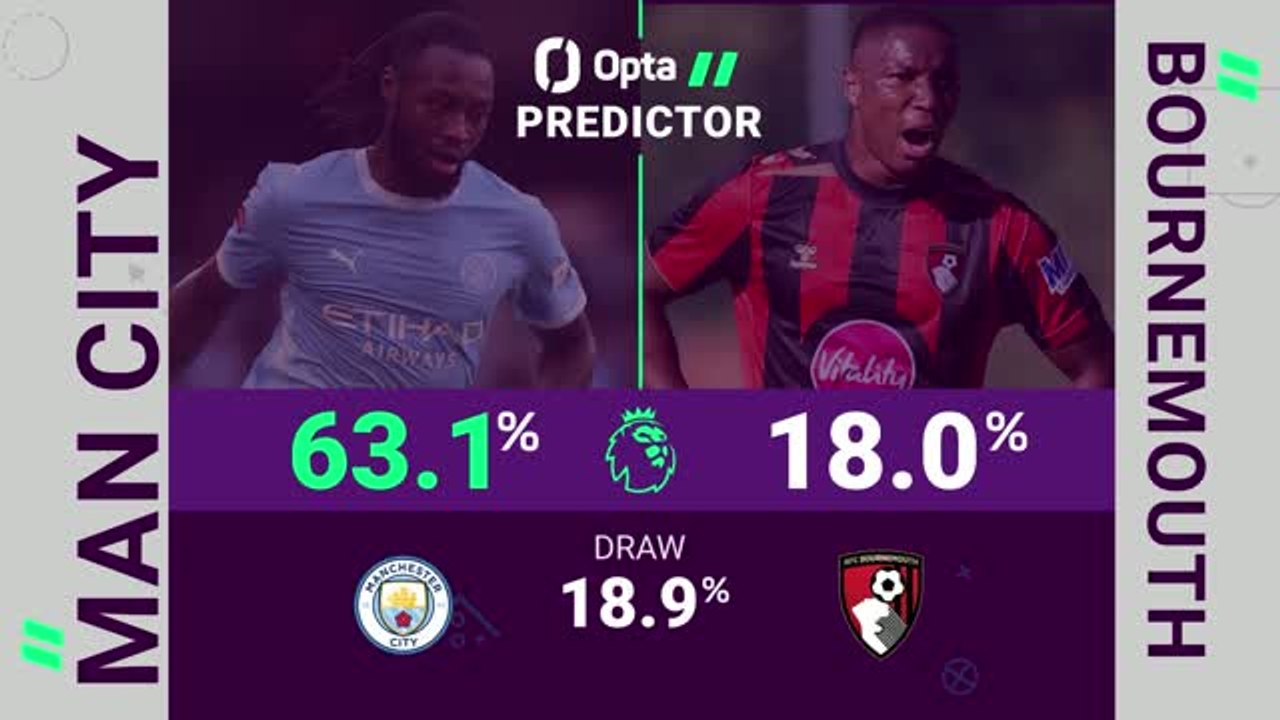 Manchester City v Bournemouth - Opta Predictor
