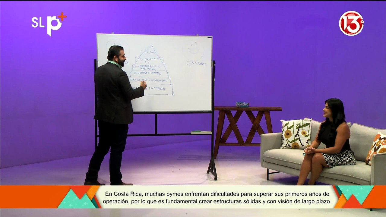 SLP Martes 18 agosto 5 CLAVES PYME