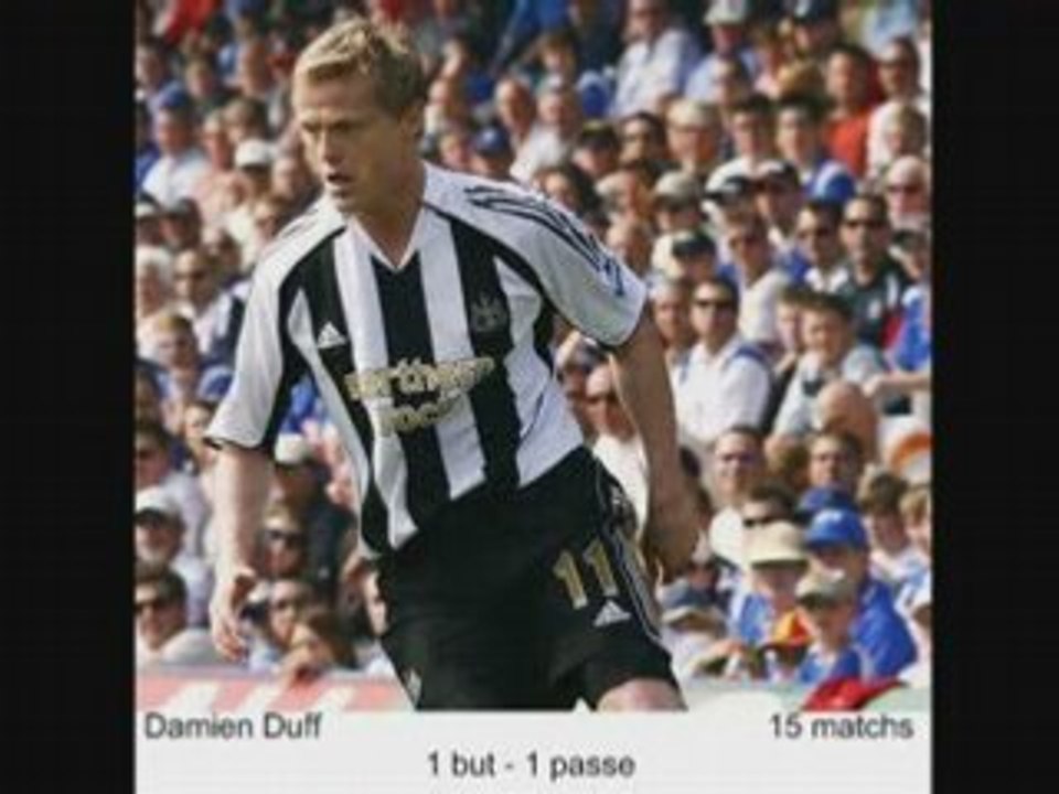 Newcastle United - Bilan 07-08