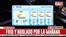 Jueves frío y nublado en la ciudad de Buenos Aires... ¿cómo sigue las semana?