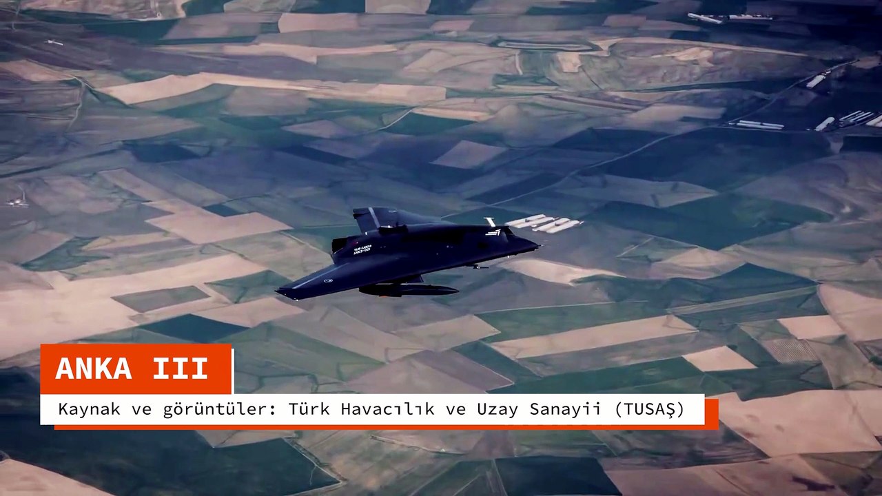Türkiye, iki SÜPER ŞİMŞEK jet motorlu İHA taşıyan ANKA III’ü test ediyor
