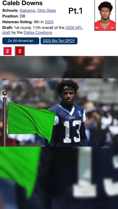 Rookies From The 2026 NFLDraft That Are Already ShowingMAJOR GREEN FLAGS