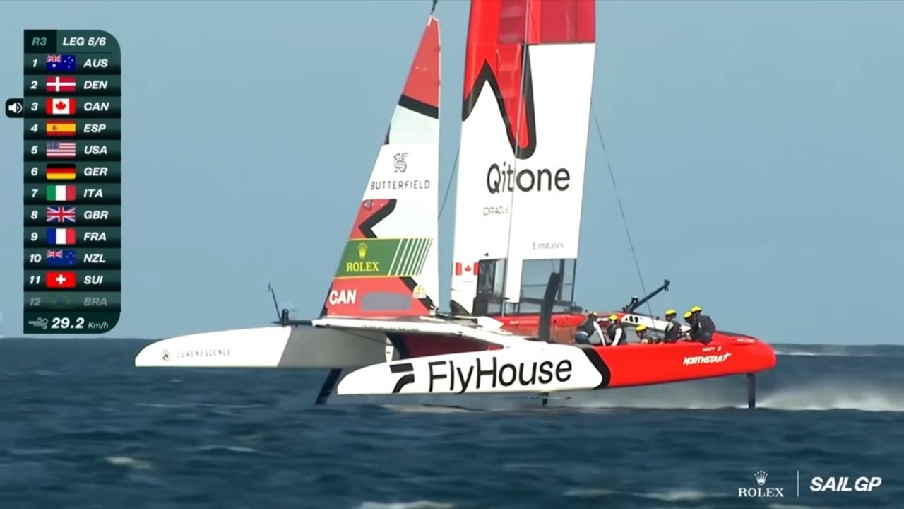 SailGP 2026 : Les vitesses les plus rapides de...