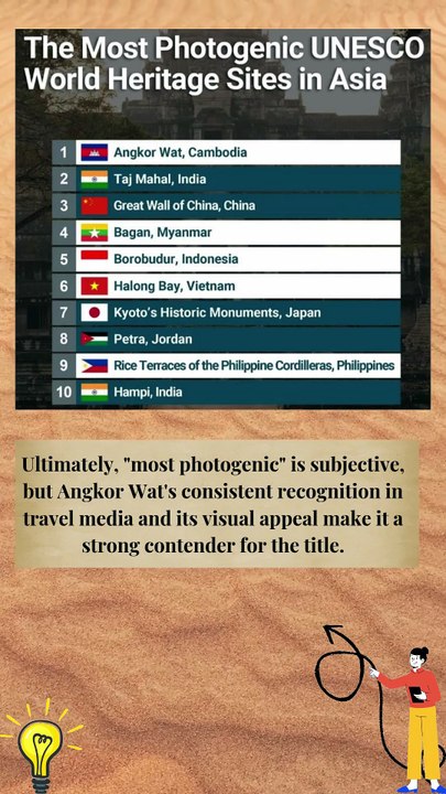 Most Photogenic UNESCO World Heritage Site in A...