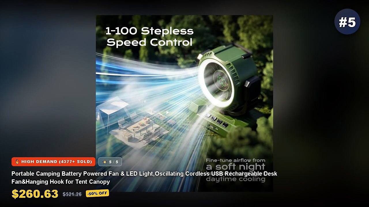 Ultimate Guide to the Best Cordless Rechargeabl...