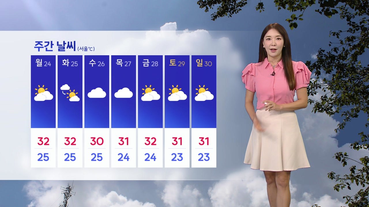 [날씨] '처서 매직' 없어…한낮 폭염, 서쪽 소나기 / YTN