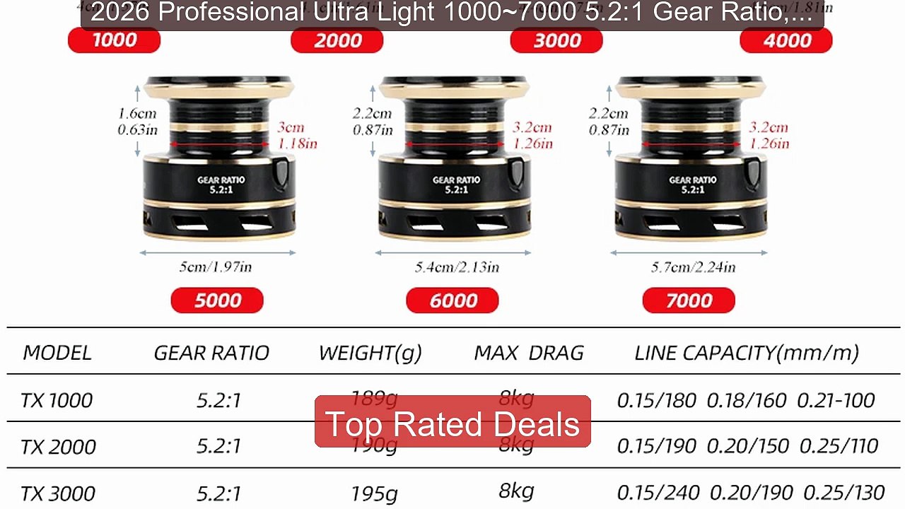 2026 Professional Ultra Light 1000~7000 5.2:1 Gear Ratio,8-12kg Ma... -- Best Deal 2026 | Shop Now!