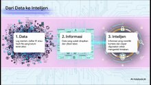 Bagaimana Ancaman Siber Diprediksi