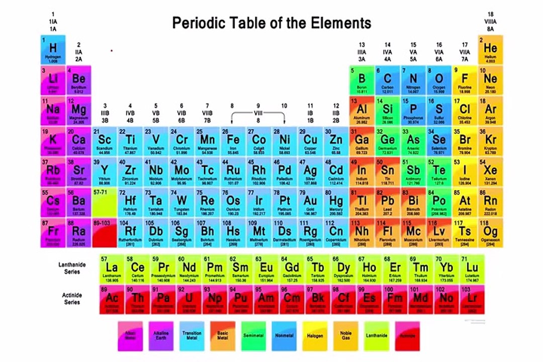 Pashto Lecture on Dynamics of Universe