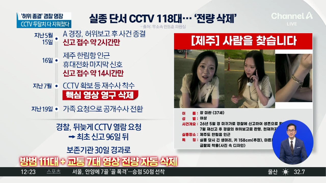 ‘허위 종결’ 경찰 영장…“무사하다” 거짓말, 왜?