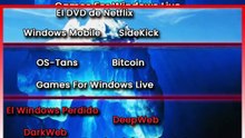 El Origen de Bitcoin ₿