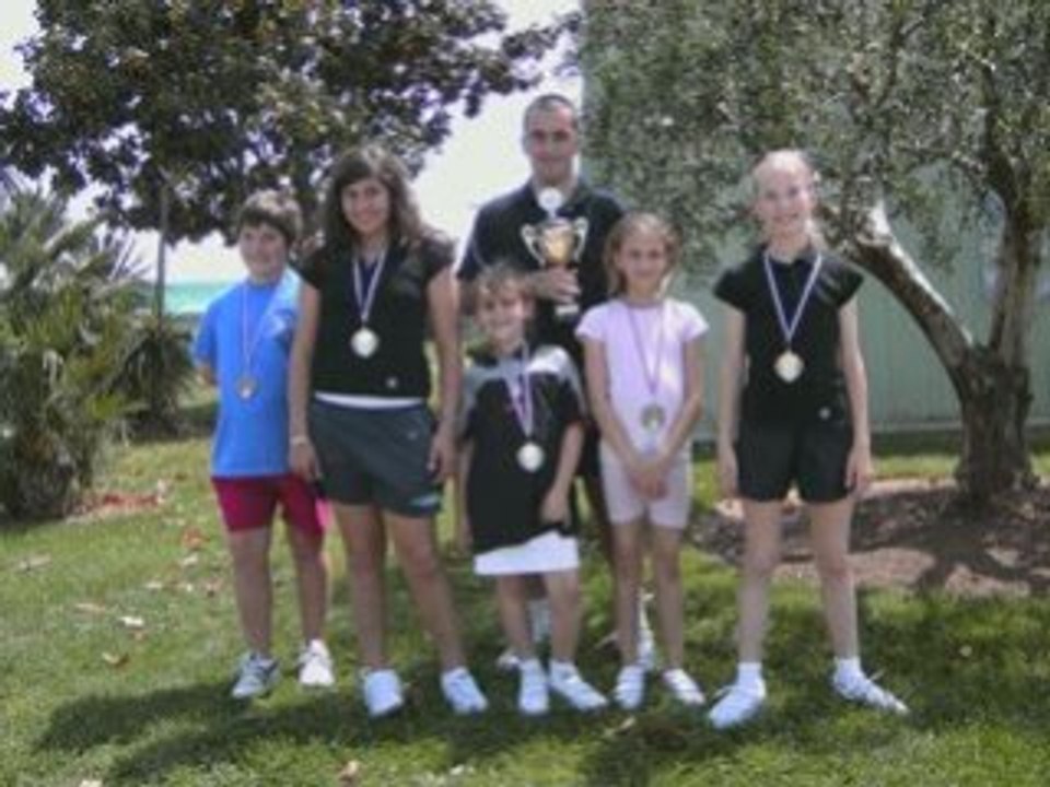 St raf 2008