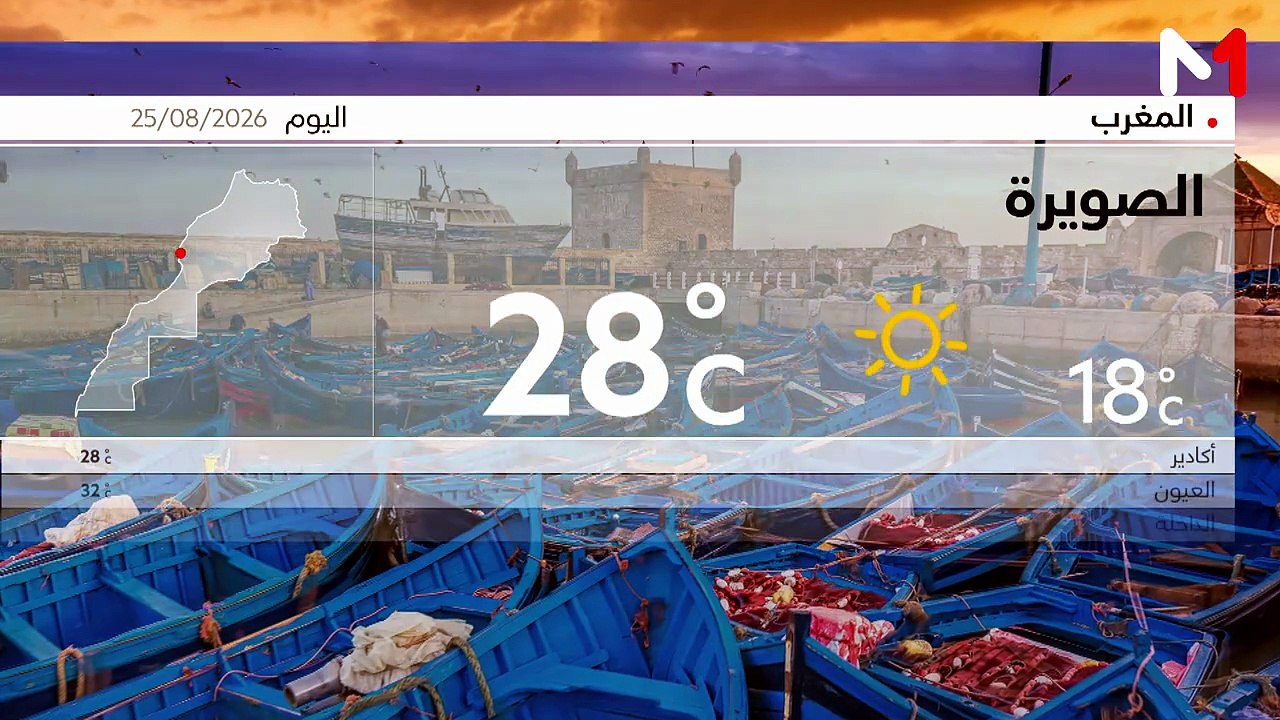 النشرة الجوية - 25/08/2026