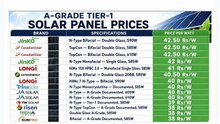 Solar panel price today solar plate price today solar panel price
