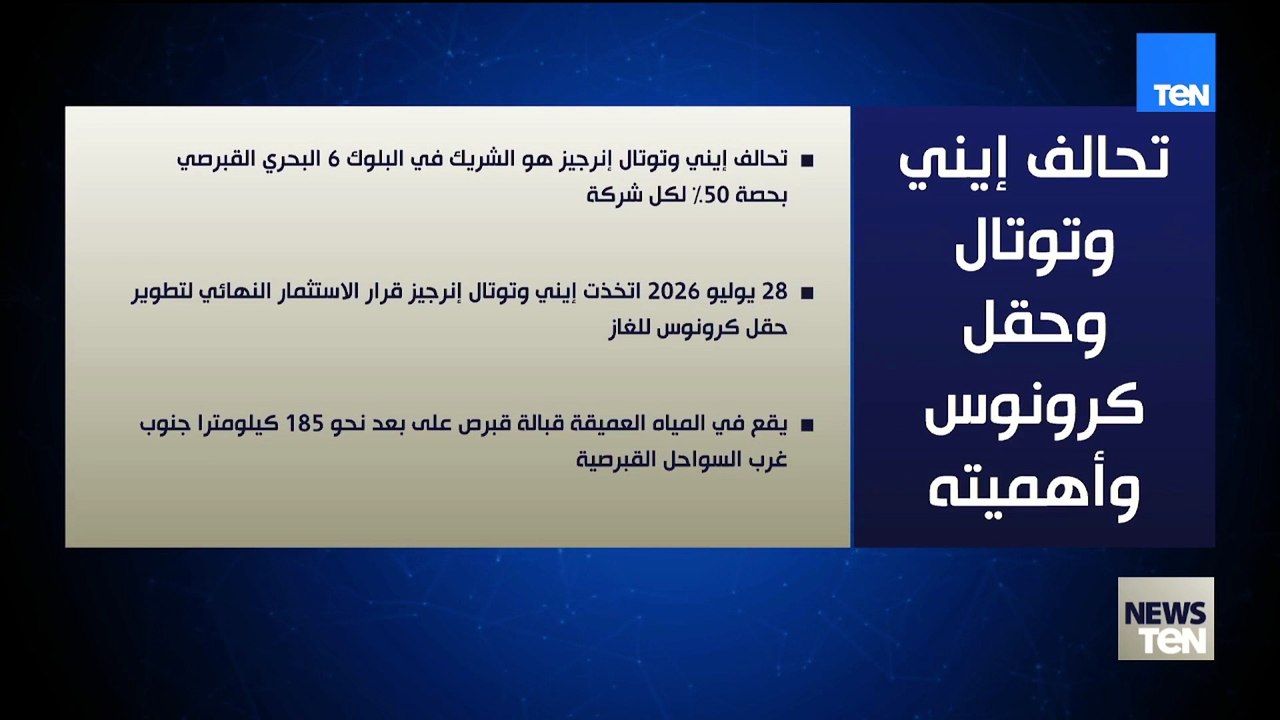تحالف إيني وتوتال وحقل كرونوس.. ما أهمية الاكتشافات الجديدة لمستقبل الطاقة؟
