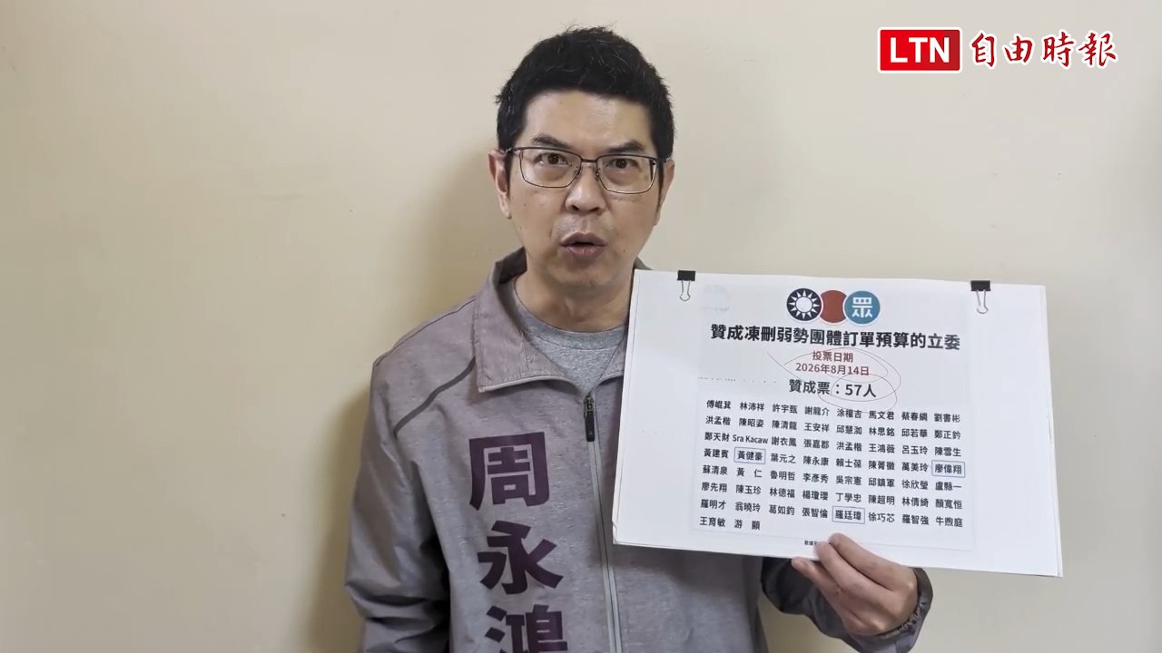 藍白刪預算波及庇護工場  盧秀燕急接單喊「解決問題」被質疑