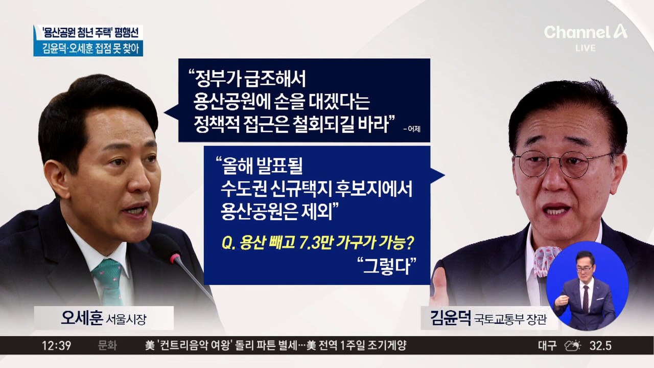 김윤덕·오세훈 접점 못 찾아…’용산공원 청년주택’ 평행선