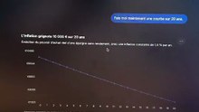 D'un échange en présentation