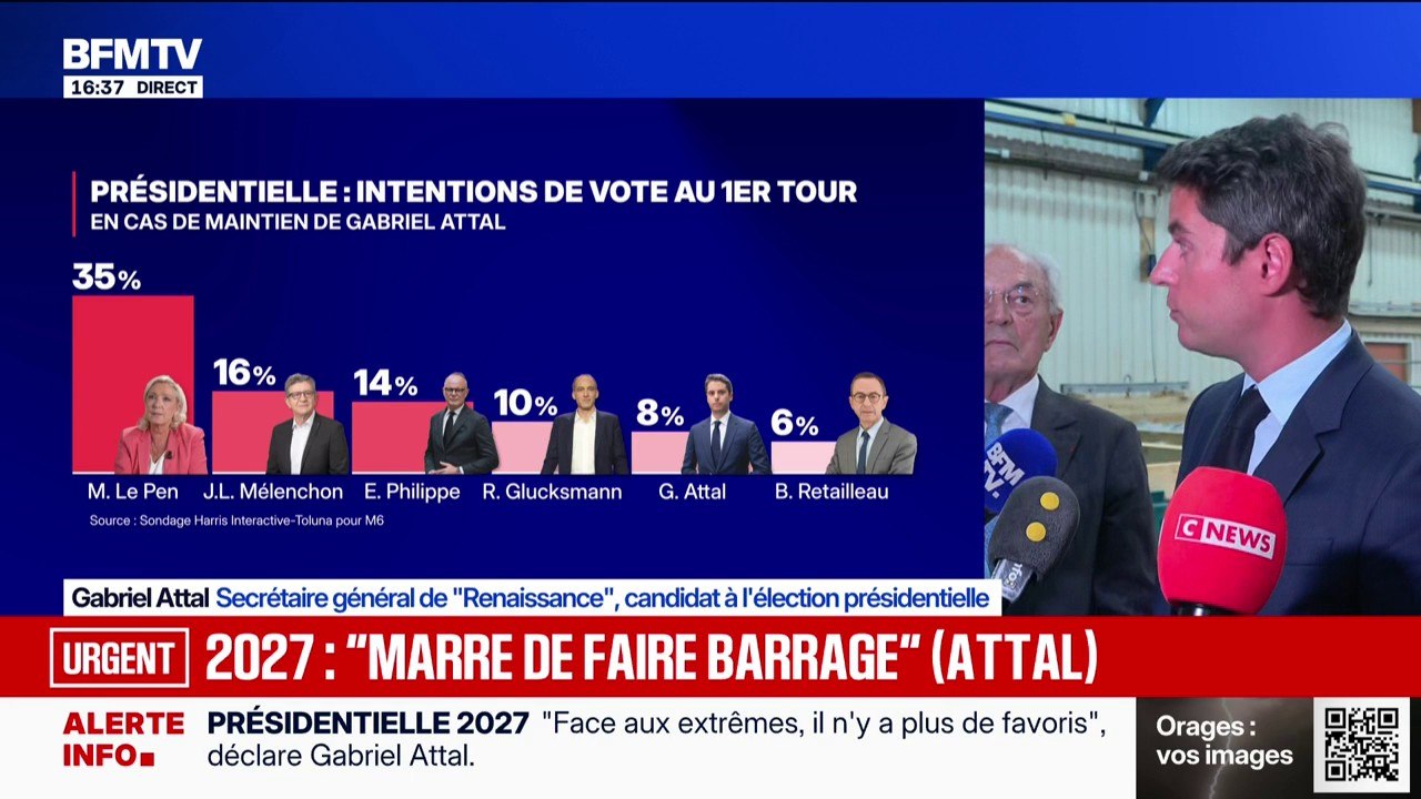 Présidentielle 2027: "Je n'ai pas envie d'être simplement un candidat qui fait barrage", assure Gabriel Attal