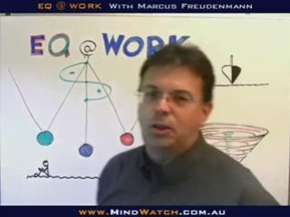 Emotional Intelligence at Work