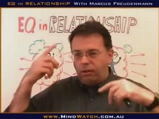 Emotional Intelligence in Relationship