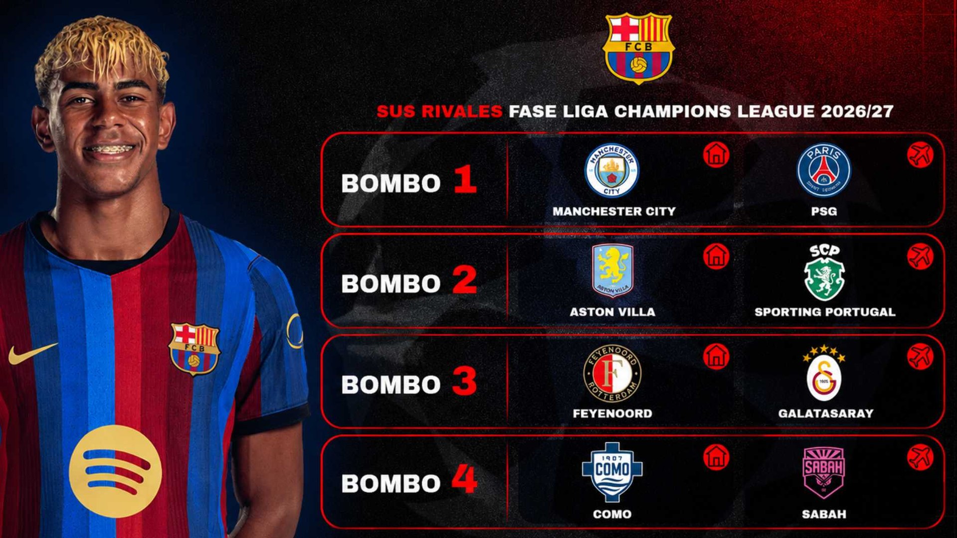 El PSG se cruza en el camino hacia la Sexta