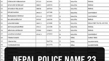 Nepal police release names of missing Malaysians on FB page