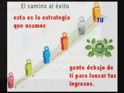 oportunidad de ganar dinero en multinivel sin vender nada