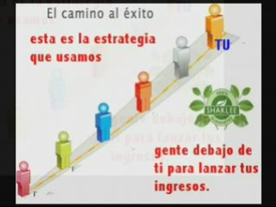 oportunidad de ganar dinero en multinivel sin vender nada