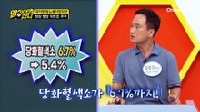 오늘의 주제는 부부 혈당 관리 특집!