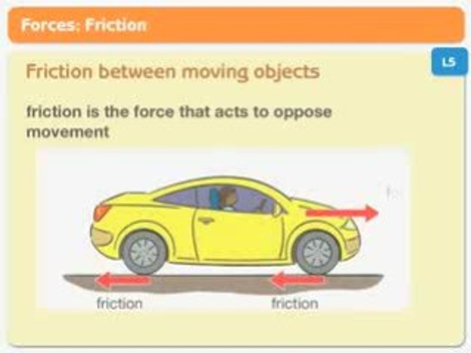 Mobile Revision: Friction between moving objects