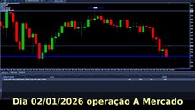 Robô BackTest 02/01/2026 - A Mercado