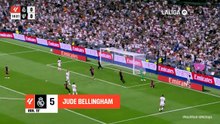 REAL MADRID VS  MÁLAGA CF _ HIGHLIGHTS 31- 08-2026