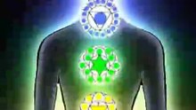 Insomnia Relief Music | 40 Minutes de Chakras Mantra Relax Insomnia #Shorts