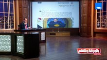 اعترافات صادمة من جمال سلطان عن الإخوان.. الديهي يكشف ما قاله ويواجه به «حرائر وشباب الجماعة المضحوك