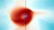 Ancient Magnetism Built Planets? 🧲