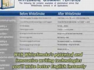 The best English Writing  and Grammar Software?