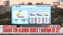 Sábado algo nublado con máxima de 22° en la ciudad... ¿cómo sigue el finde?