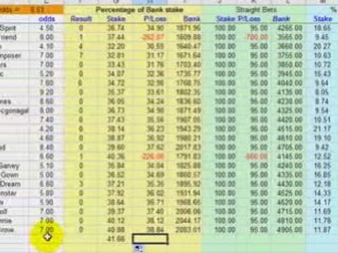 Betting Laying horses and Using spreadsheets