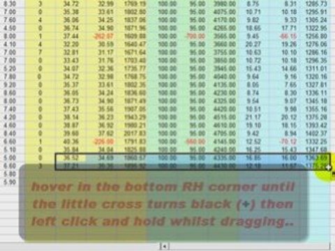 Laying Horses to Lose on Betfair - Horse Racing Tips